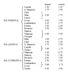 Senza nome 1